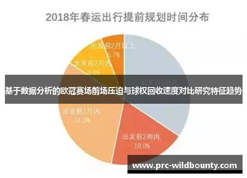 基于数据分析的欧冠赛场前场压迫与球权回收速度对比研究特征趋势