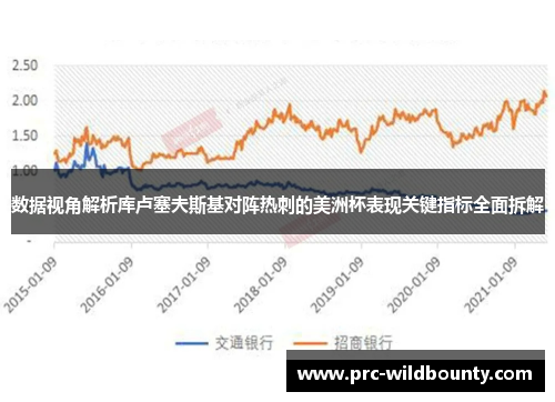 数据视角解析库卢塞夫斯基对阵热刺的美洲杯表现关键指标全面拆解