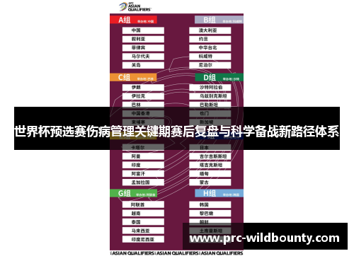 世界杯预选赛伤病管理关键期赛后复盘与科学备战新路径体系