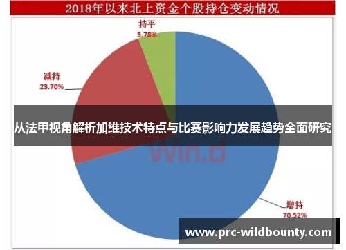 从法甲视角解析加维技术特点与比赛影响力发展趋势全面研究