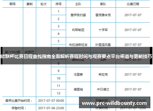 欧联杯比赛日程查找指南全面解析赛程时间与观赛要点平台渠道与更新技巧 欧联杯比赛日程查找指南全面解析赛程时间与观赛要点平台渠道与更新技巧