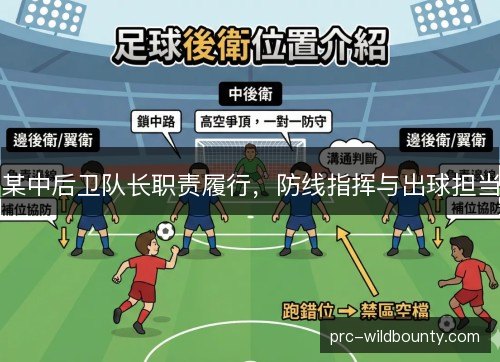 某中后卫队长职责履行,防线指挥与出球担当 某中后卫队长职责履行,防线指挥与出球担当